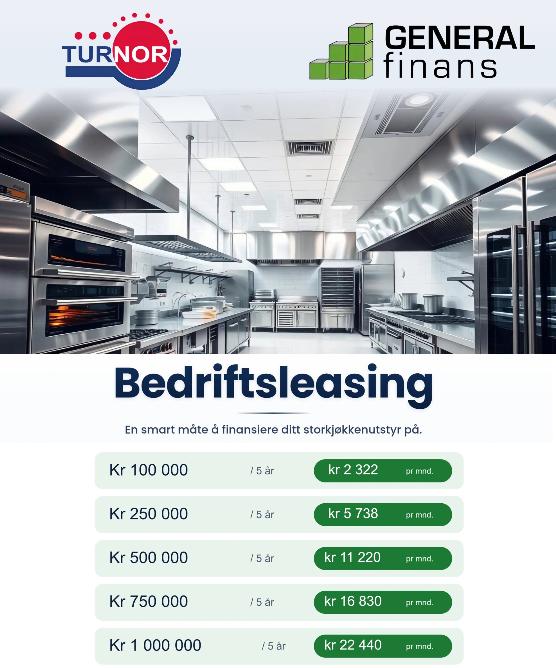 Bedriftsleasing av storkjøkkenutstyr – finansier smart med General Finans Bedriftsleasing av storkjøkkenutstyr fra Turnor og General Finans med eksempler på månedspris over 5 år